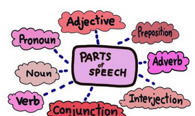 Metodologías activas para el tratamiento de errores gramaticales en el aula de ILE